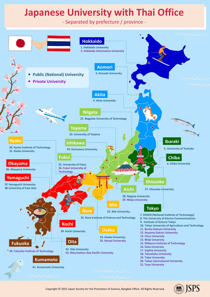 Japanese University with Thai Office