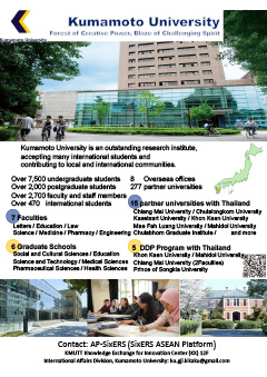 Kumamoto University