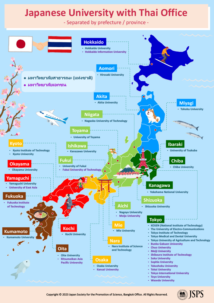 มหาวิทยาลัยญี่ปุ่นที่มีสำนักงานในไทย